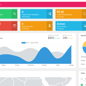 payment gateway integration, upi qr code payment gateway